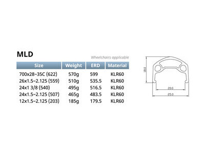 KINLIN MLD Rim click to zoom image