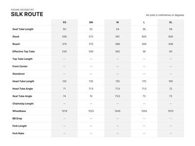 SABBATH Silk Route Frameset click to zoom image