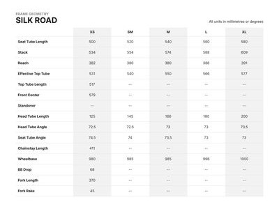 SABBATH Silk Road Frameset click to zoom image
