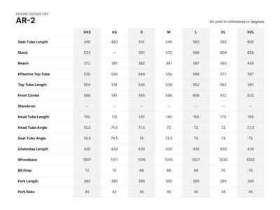SABBATH AR2 Disc 105 11spd (R7000) Thru Axle/Flat Mount Hydraulic click to zoom image